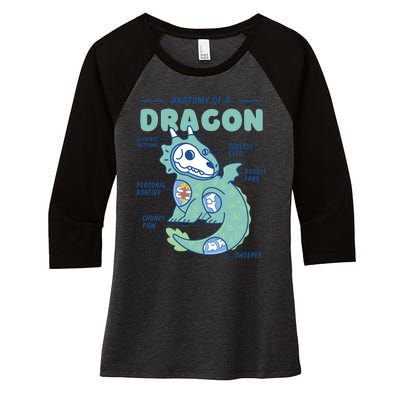 Anatomy Of A Dragon Women's Tri-Blend 3/4-Sleeve Raglan Shirt