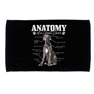 Anatomy Of A Great Dane Funny Cute Dog Mom Dad Microfiber Hand Towel