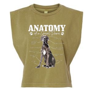 Anatomy Of A Great Dane Funny Cute Dog Mom Dad Garment-Dyed Women's Muscle Tee