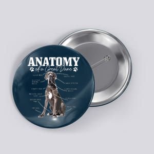 Anatomy Of A Great Dane Funny Cute Dog Mom Dad Button