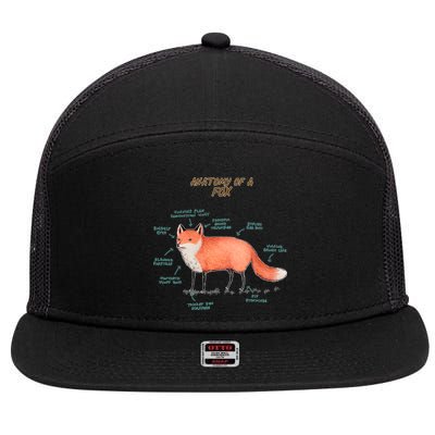 Anatomy Of A Fox Funny Cute 7 Panel Mesh Trucker Snapback Hat