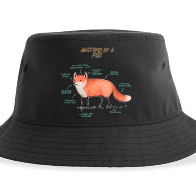 Anatomy Of A Fox Funny Cute Sustainable Bucket Hat