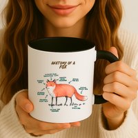 Anatomy Of A Fox Funny Cute Mug