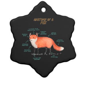 Anatomy Of A Fox Funny Cute Ceramic Star Ornament