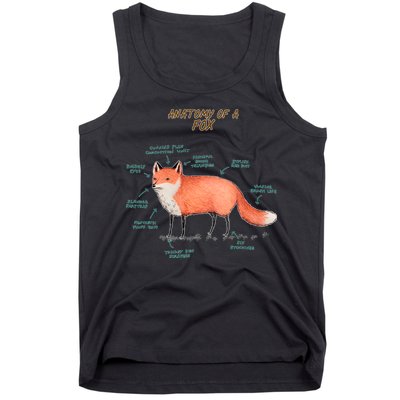 Anatomy Of A Fox Funny Cute Tank Top