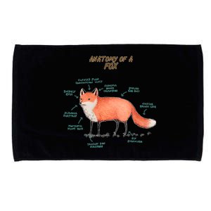 Anatomy Of A Fox Funny Cute Microfiber Hand Towel