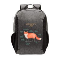 Anatomy Of A Fox Funny Cute Vector Backpack