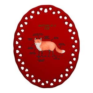 Anatomy Of A Fox Funny Cute Ceramic Oval Ornament