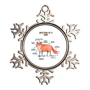 Anatomy Of A Fox Funny Cute Metallic Star Ornament