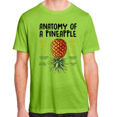 Anatomy Of A Pineapple Swinger Adult ChromaSoft Performance T-Shirt