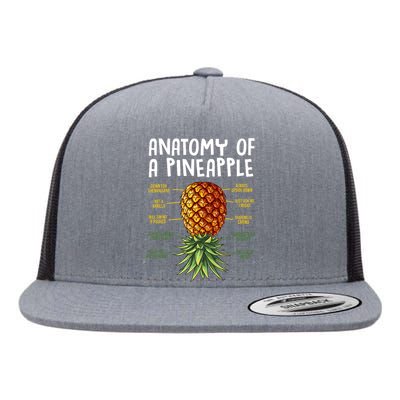 Anatomy Of A Pineapple Swinger Flat Bill Trucker Hat