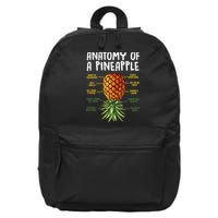 Anatomy Of A Pineapple Swinger 16 in Basic Backpack