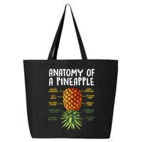 Anatomy Of A Pineapple Swinger 25L Jumbo Tote