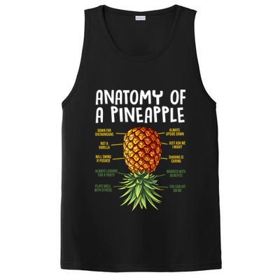 Anatomy Of A Pineapple Swinger PosiCharge Competitor Tank