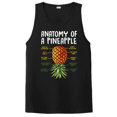 Anatomy Of A Pineapple Swinger PosiCharge Competitor Tank