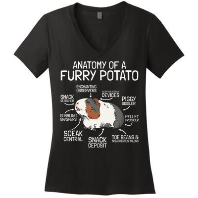 Anatomy Of A Furry Potato Guinea Pig Women's V-Neck T-Shirt