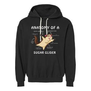 Anatomy Of A Sugar Glider Garment-Dyed Fleece Hoodie