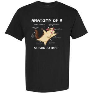 Anatomy Of A Sugar Glider Garment-Dyed Heavyweight T-Shirt