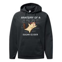 Anatomy Of A Sugar Glider Performance Fleece Hoodie