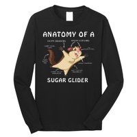 Anatomy Of A Sugar Glider Long Sleeve Shirt