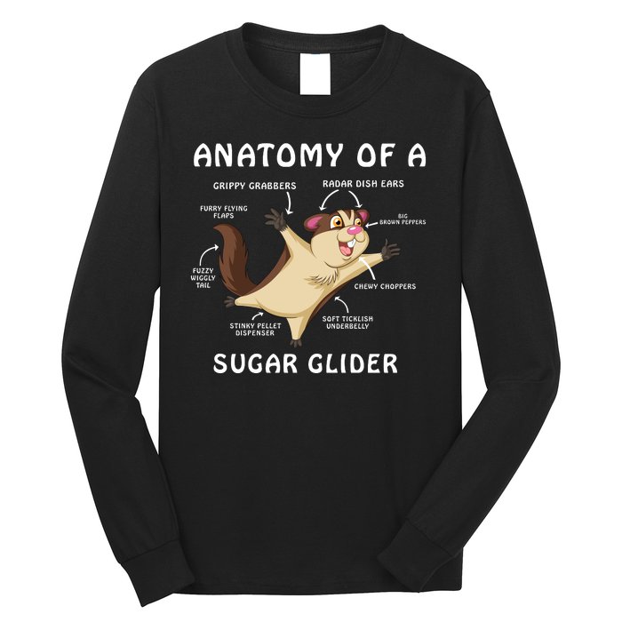 Anatomy Of A Sugar Glider Long Sleeve Shirt