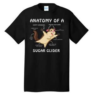 Anatomy Of A Sugar Glider Tall T-Shirt