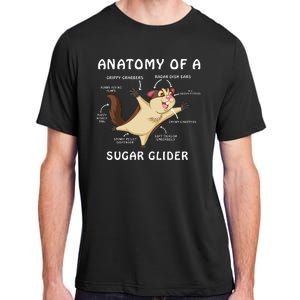 Anatomy Of A Sugar Glider Adult ChromaSoft Performance T-Shirt