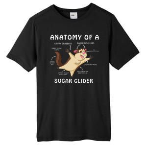 Anatomy Of A Sugar Glider Tall Fusion ChromaSoft Performance T-Shirt