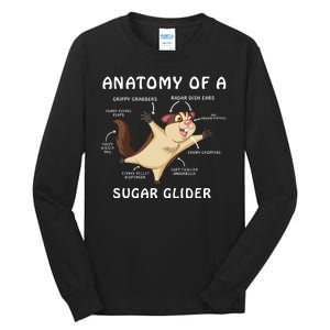 Anatomy Of A Sugar Glider Tall Long Sleeve T-Shirt