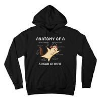 Anatomy Of A Sugar Glider Tall Hoodie