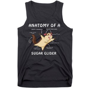 Anatomy Of A Sugar Glider Tank Top