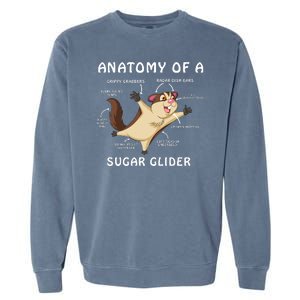 Anatomy Of A Sugar Glider Garment-Dyed Sweatshirt