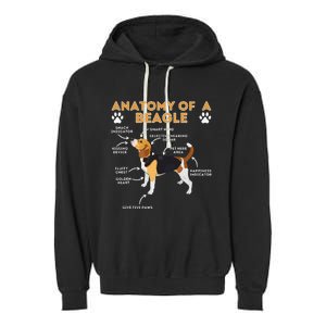 Anatomy Of A Beagle Funny Beagle Dog Lover Garment-Dyed Fleece Hoodie