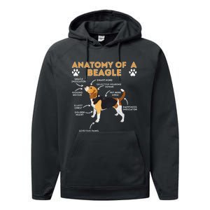 Anatomy Of A Beagle Funny Beagle Dog Lover Performance Fleece Hoodie