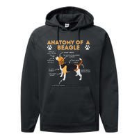 Anatomy Of A Beagle Funny Beagle Dog Lover Performance Fleece Hoodie