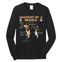 Anatomy Of A Beagle Funny Beagle Dog Lover Long Sleeve Shirt