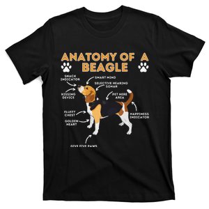 Anatomy Of A Beagle Funny Beagle Dog Lover T-Shirt