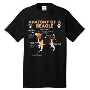 Anatomy Of A Beagle Funny Beagle Dog Lover Tall T-Shirt