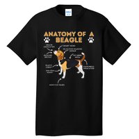 Anatomy Of A Beagle Funny Beagle Dog Lover Tall T-Shirt