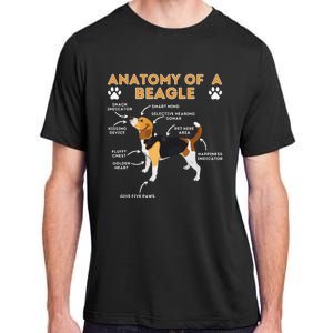 Anatomy Of A Beagle Funny Beagle Dog Lover Adult ChromaSoft Performance T-Shirt