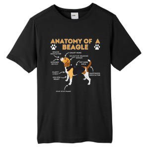 Anatomy Of A Beagle Funny Beagle Dog Lover Tall Fusion ChromaSoft Performance T-Shirt