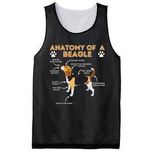 Anatomy Of A Beagle Funny Beagle Dog Lover Mesh Reversible Basketball Jersey Tank