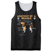 Anatomy Of A Beagle Funny Beagle Dog Lover Mesh Reversible Basketball Jersey Tank