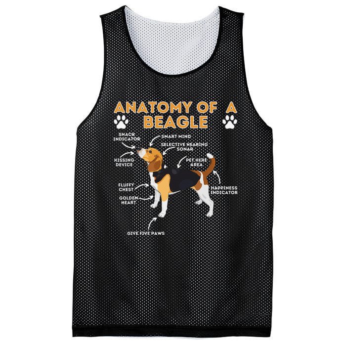 Anatomy Of A Beagle Funny Beagle Dog Lover Mesh Reversible Basketball Jersey Tank