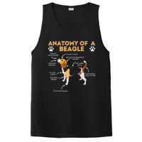 Anatomy Of A Beagle Funny Beagle Dog Lover PosiCharge Competitor Tank