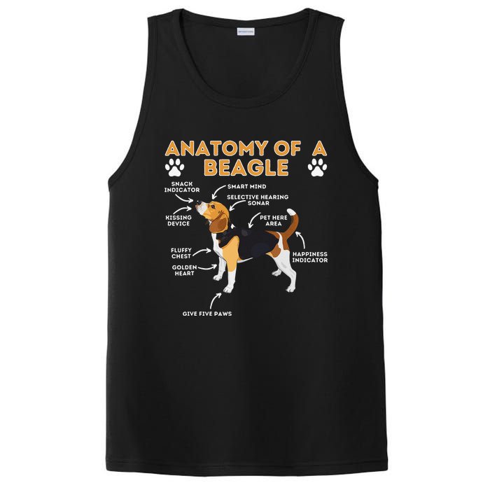 Anatomy Of A Beagle Funny Beagle Dog Lover PosiCharge Competitor Tank