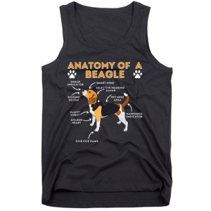 Anatomy Of A Beagle Funny Beagle Dog Lover Tank Top