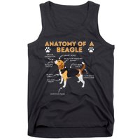 Anatomy Of A Beagle Funny Beagle Dog Lover Tank Top