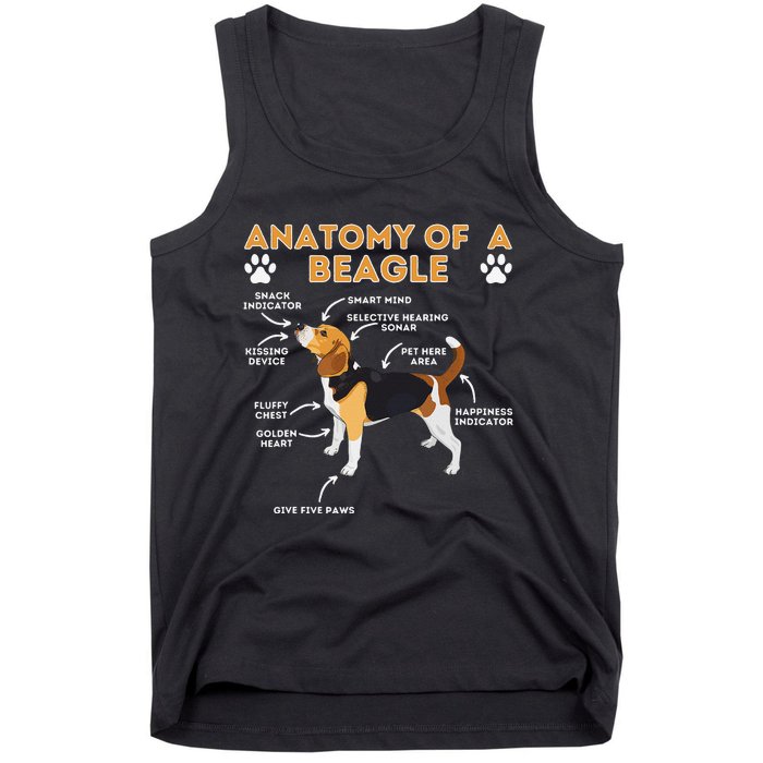 Anatomy Of A Beagle Funny Beagle Dog Lover Tank Top