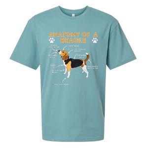 Anatomy Of A Beagle Funny Beagle Dog Lover Sueded Cloud Jersey T-Shirt